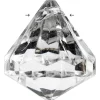Akryyliprismat