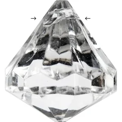 Akryyliprismat