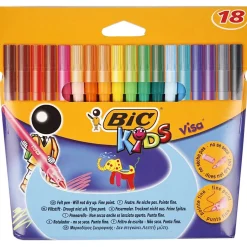 BIC Visa Fin Tussit