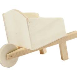 Kottikärryt