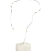 LED-valonauha