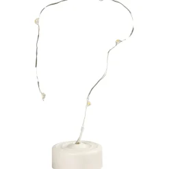 LED-valonauha